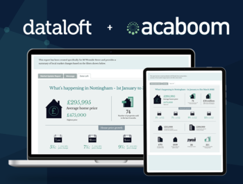 Acaboom and Dataloft Launch Exciting New Integration