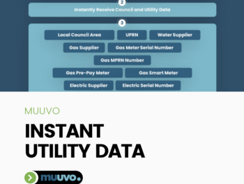 muuvo - Instant Utility Data 